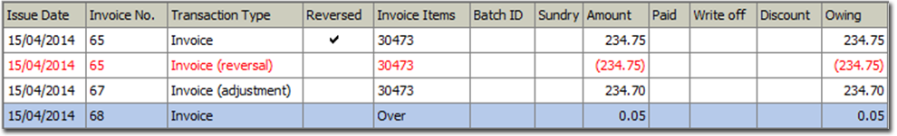 Invoice tab