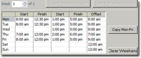 Example Daily schedule, showing Practitioner's start and finish times for each day in Week 1