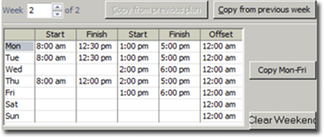 Example Daily schedule, showing the Practitioner's different start and finish times for Week 2